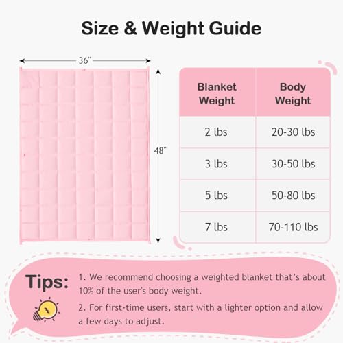 Kivik Weighted Blanket 3 lbs, Small Weighted Blanket 3 Pounds, Mini Heavy Blanket Thorw, Breathable Cooling & Warm Blankets, Machine Washable, 36x48 Inches Pink