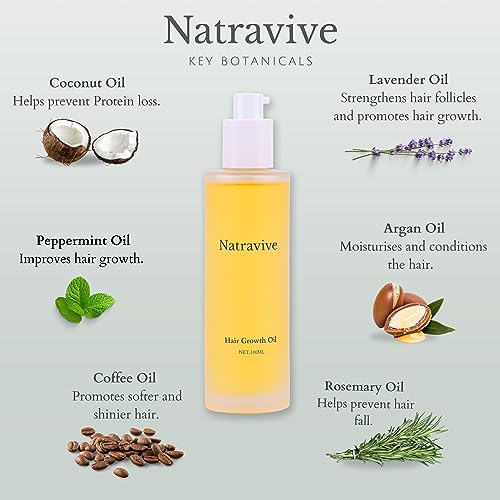 Hair Growth Oil by Natravive 100% Natural with Rosemary Oil To Promote Follicle Growth, Biotin, Argan, Caffeine, Coconut and Lavender Oil to Nourish and Thicken all Hair Types - Image 7
