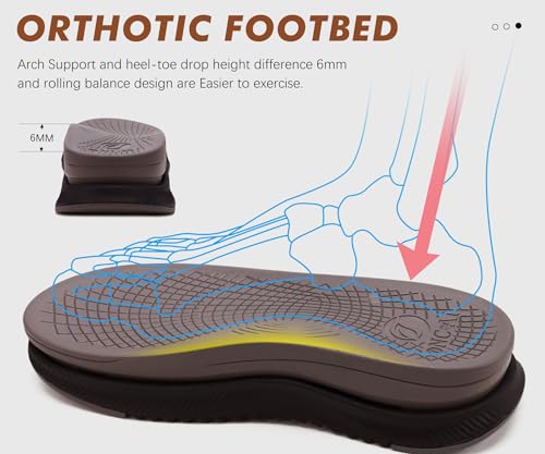 Image of ONCAI Men Hiking Sandals, Arch Support Walking Sandals with Outdoor Orthotic Footbed for Plantar Fasciitis, Hombre Sandalias Recovery Sport Size 7-14