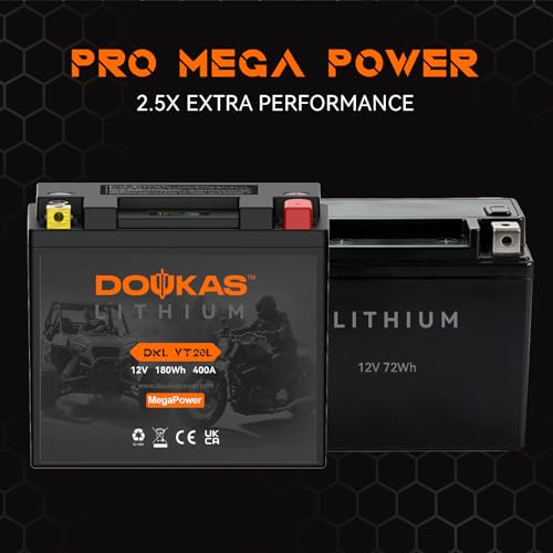 Image of DKL VT20L 15Ah Lithium V-twin Battery YTX20L-BS, YUAM320BS,Heavy Duty Replacement for Harley Davidson Road King Street Glide Softail Honda Goldwing VTX1800, Touring, Cruiser, Fat Boy