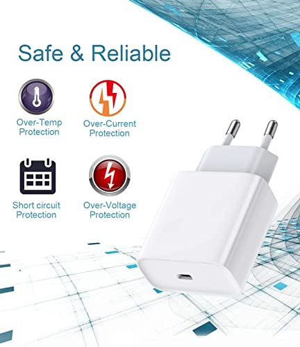 20W iPhone USB C Caricabatterie Rapido, 20W iPhone...