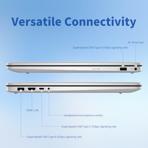 Image of HP Flagship 17inch Laptop Computer, 32GB RAM, 1TB SSD, 17.3 inch HD+ 250 Nits IPS Anti-Glare Display, Intel 8-Core i3 N305 CPU, Windows 11 Pro, Fast Charge, Wifi6, for Business and Students