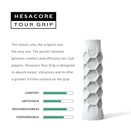 Image of Hesacore Padel Paddle Grip - 5.25in - Supports Tennis Elbow, Enhances Grip Strength, Reduces Vibration with Finger Support and Anti-Sweat Design