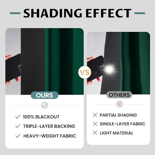 Image of COSVIYA 100% Dark Green Blackout Curtains for Kids Room 72 Inches Length