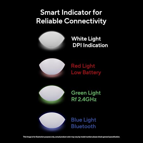 Image of ASUS MD101 Fragrance Mouse, Dual-Mode connectivity, Adjustable DPI Upto 2400, PTFE Mouse feet, Refillable Fragrance Design, Silent Clicks, Upto 12-Months Battery*, Rose Clay, Lightweight 67.6g