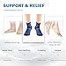 IRAMY Ankle Compression Socks for Men Women Plantar Fasciitis Relief Cushioned Athletic Running Socks 3 Pairs