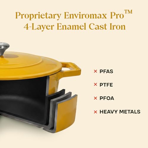 Image of CUMIN CO. Cast Iron Dutch Oven 1.2L, 16 cm | Induction Base Cookware | 10 Years Warranty | Non Toxic Non Stick Biryani Pot with Lid | Heavy Bottom | Chemical Free Coating | Free Accessories | Mustard