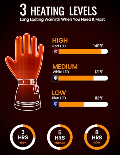 Tidewe Heated Gloves For Men & Women, Hunting Waterproof Rechargeable Gloves With 2 Battery Packs thumb #1