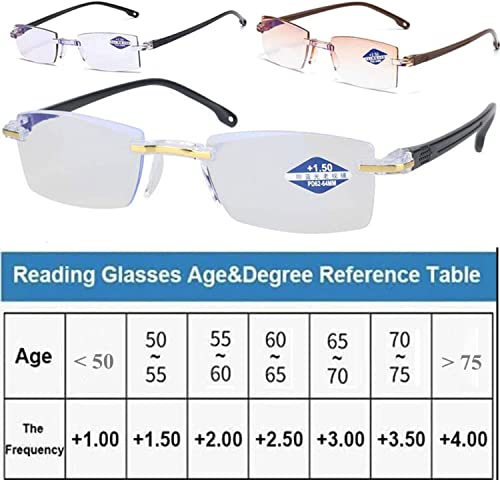 Nihexo Progressive Far and Near Dual-Use Reading Glasses, High Hardness Anti-blue, Multifocus Reading Glasses (+3.00/FOR 65-70)