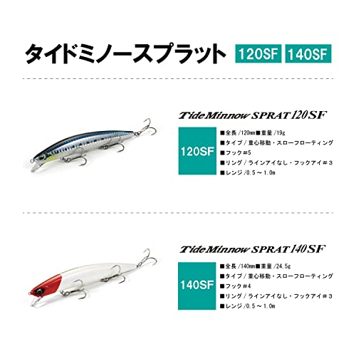 120SF MCC0522UV miniatura 4