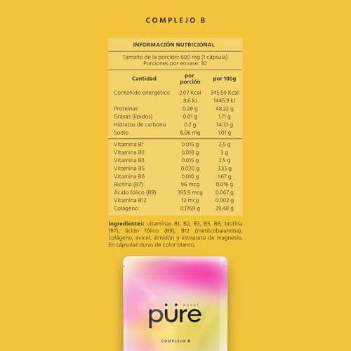 Biofarma, Imagen adicional