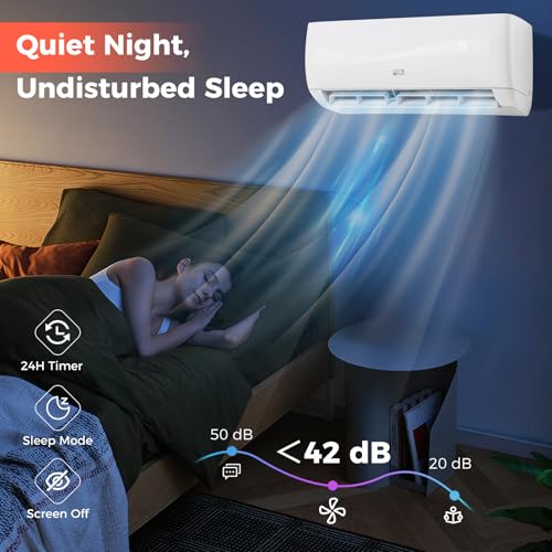 9000 BTU 115V