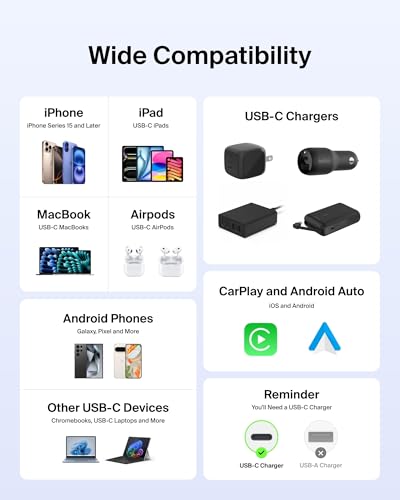 Image of Belkin USB C to USB C 60W Braided Cable 2 Pack, 3.3ft iPhone Charger Cord