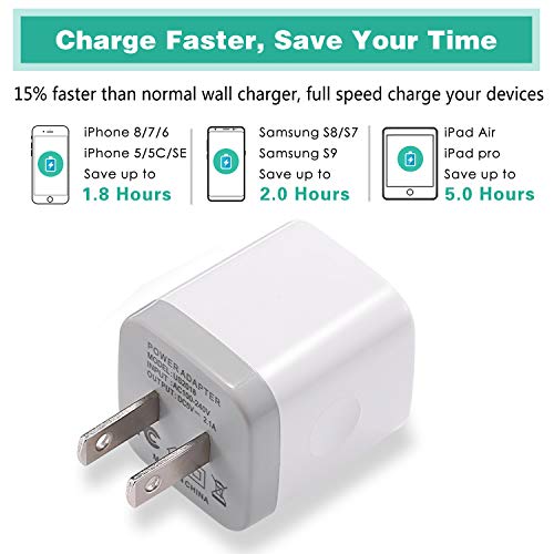 USB Wall Charger, KENHAO 3-Pack 2.1A/5V Dual Port USB Plug Power Adapter Charging Block Cube Compatible with iPhone 11 /Pro Max, XR/XS/X 8/7/6 Plus, Samsung, Moto, Kindle, Android Phone -White