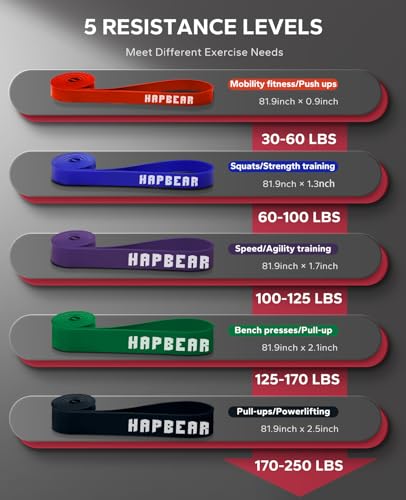 Image of HAPBEAR Pull Up Assistance Bands - Pull Up Bands - Resistance Bands - Exercise Bands Resistance Bands Set - Workout Bands for Working Out, Stretching, Muscle Training