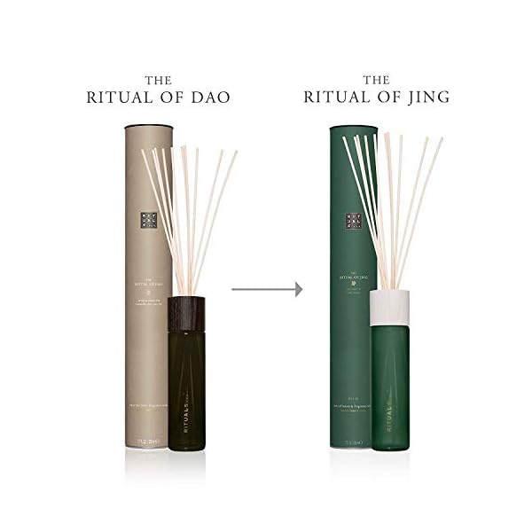 RITUALS Raumduft Sets, Kerze, Raumspray, Duftstäbchen Verschiedene