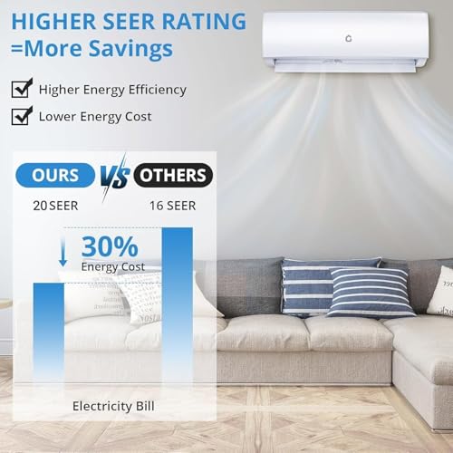 Image of Garvee Mini Split AC /Heating System, 19 SEER2 WIFI Enabled Energy Efficient Mini Split, Dual-mode Cooling & Heating AC (9000BTU -208 /230V -20 SEER2 -WIFI)