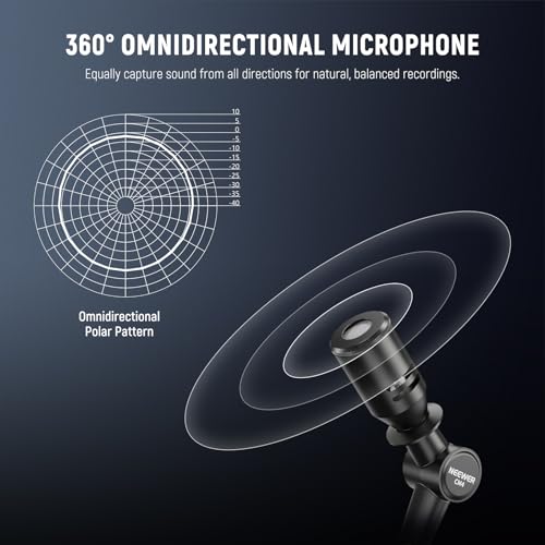 NEEWER 3.5mm TRS Omnidirectional Mini Microphone for DSLR Camera Recorder Vlog Podcast Interview, Compatible with Rode Wireless GO II DJI Mic CM28 CM31 Transmitter, CM4 - Image 2