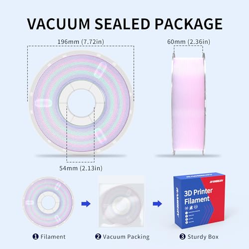 Image of RAMBERY 3D Printer Filament 1.75mm Silk Rainbow PLA Filament Fast Color Change Multi-Color 3D Printing Filament, Pink Purple Mint Green, 1kg(2.2lbs)