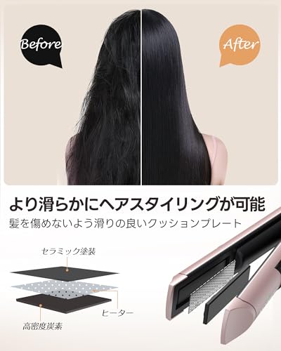 KEYNICE コードレスヘアアイロン 新KN-2606 ピンク の商品画像 2