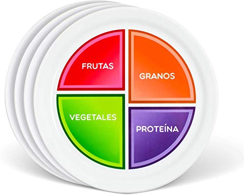 MyPlate for Teens (Set of 4 plates, Spanish Language)