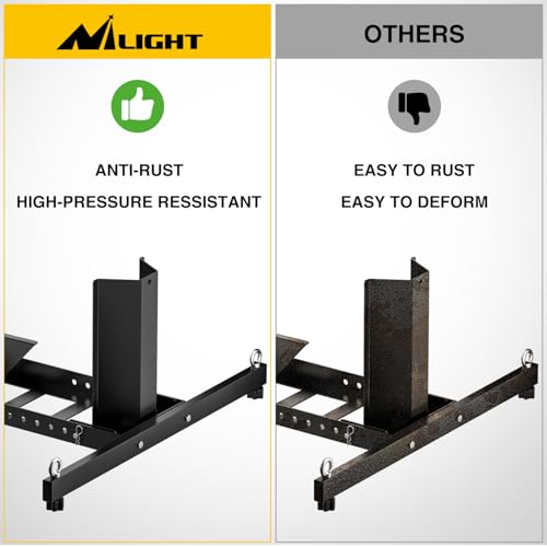 Image of Nilight Motorcycle Wheel Chock Stand for 15 inch-22 inch Wheels