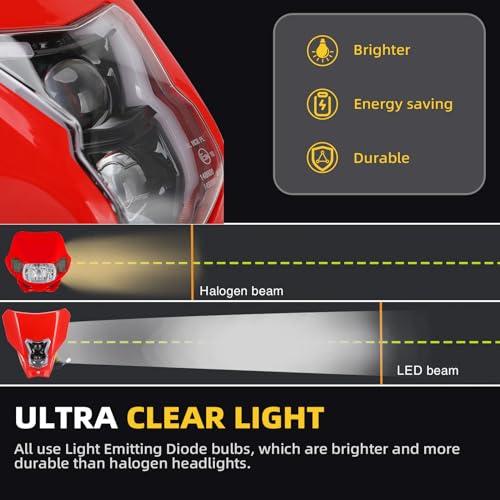 Image of Dirt Bike Headlight,Motorcycle Head Light Universal for CRF450R CRF450L CRF450RX CRF250L CRF250L RALLY CRF300L CRF300L RALLY CRF250R CRF250F Red