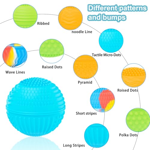 4 stuks stressverlichtend handkrachtbal,squishy ballen compressiebal, handversterker, stressverlichtend ballen voor kinderen en volwassenen fidgetballen voor volwassenen, stressvermindering - Afbeelding 4