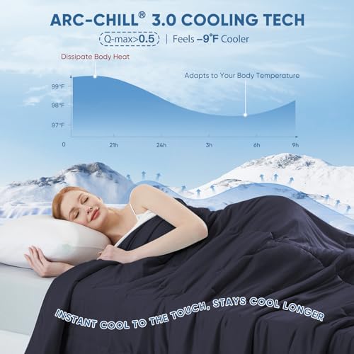 Image of Elegear Cooling Comforter King Absorbs Body Heat to Keep Cool, Cooling Blanket for Hot Sleepers Japanese Arc-Chill 3.0 Cool Tech Fabric Summer Comforter Hypo-Allergenic Cooling Quilt - Black /Gray