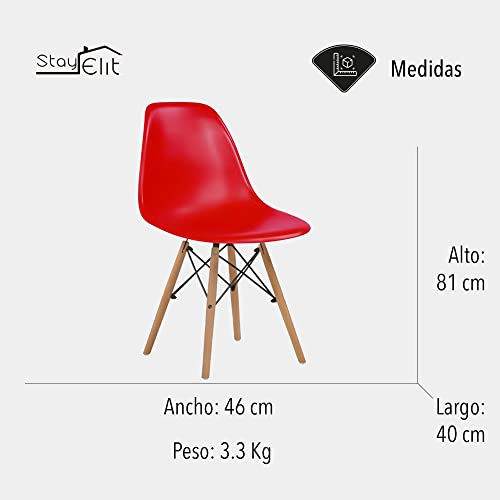 Review de Sillas rojas de esta semana. 5 Imagen adicional
