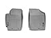 WeatherTech Custom Fit FloorLiners for Kia Forte - 1st Row (463801), Grey