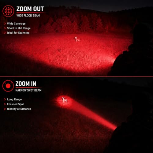 Image of LUMENSHOOTER A8Plus Zoomable Predator Hunting Light Kit