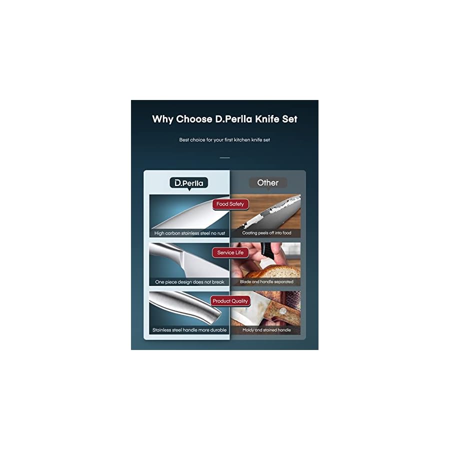 DPerlla-Knife-Set-17-Pieces-Kitchen-Knife-Set-with-Clear-Acrylic-Knife-Holder-Stainless-Steel-Super-Sharp-Chef-Knife-with-Hollow-Handle-in-One-Piece-Design D.Perlla Knife Set, 17 Pieces Kitchen Knife Set with Clear Acrylic Knife Holder, Stainless Steel Super Sharp Chef Knife with Hollow Handle in One Piece Design