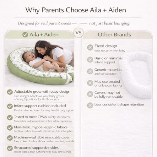 Image of Aila+Aiden Baby Lounger | Organic Cotton Infant Lounger | Reversible, Adjustable & Portable Floor Lounger |Supervised Use | Soft, Breathable, Washable Cover - Star Collection (Sage Leaf)