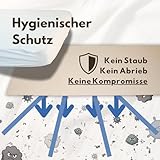 Hochwertiger Lattenrostschoner 140x200 – Extrem rutschfest, Oeko-TEX Zertifiziert, Antirutsch Matratzenschoner, Lattenrostschutz Made in Germany | Auch zwischen Topper & Matratze kompatibel