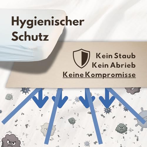 Hochwertiger Lattenrostschoner 140x200 – Extrem rutschfest, Oeko-TEX Zertifiziert, Antirutsch Matratzenschoner, Lattenrostschutz Made in Germany | Auch zwischen Topper & Matratze kompatibel