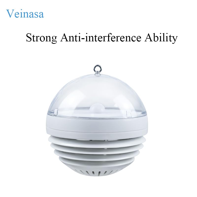 Monitoring of Temperature, Humidity, Light Intensity, and CO2 Concentration Spherical for Meteorological Monitoring