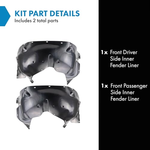 Image of TRQ Front Inner Fender Liner Set Compatible with 2002-2004 Jeep Liberty CH1248118 CH1249118