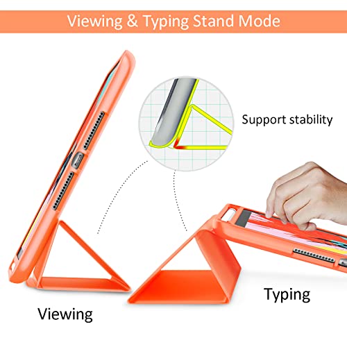 Tabletas, Personal Computer Imagen adicional