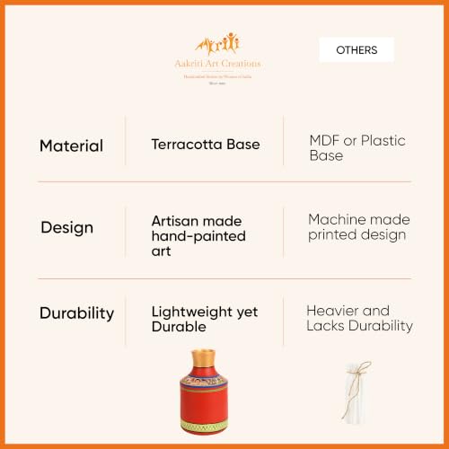 Image of Aakriti Art Creations Handcrafted Red Madhubani Terracotta Vase (7.2x4.5 HxD) | Traditional Hand-Painted Flower Vase | Matte Finish Decorative Vase for Living Room Decor, Table Decor & Gifting