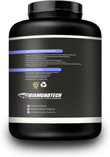 Colágeno, Imagen adicional