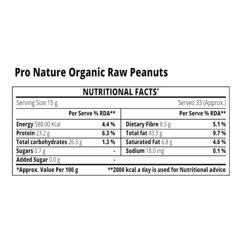 Pro Nature 100% Organic Raw Peanuts- 1kg | Premium Moongfali | Unpolished & Naturally Processed Peanut | High Protien & Fiber