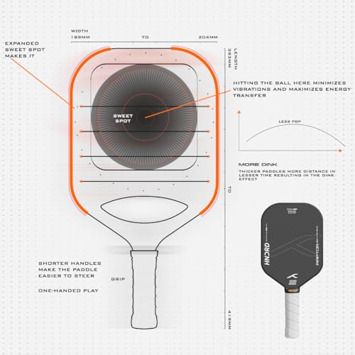 Image of Hundred Raptor 20 Wide Pickleball Paddle |Core | USA Approved | Free Bag Included (Black /White)