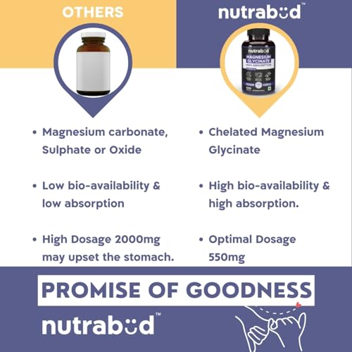 Nutrabud Magnesium Glycinate Supplement - 120 Vegetable Capsules - 550mg for Men, Women | High Absorption Chelated Form for Healthy Muscles, Nerves & Better Sleep (120 Count (Pack of 1))