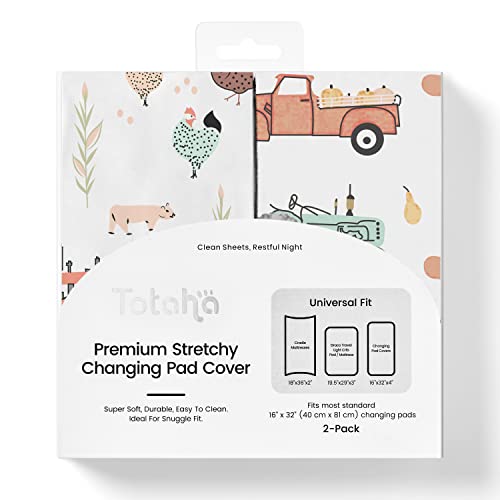 How Many Changing Pad Covers Do I Need A Practical Guide Mothers Need