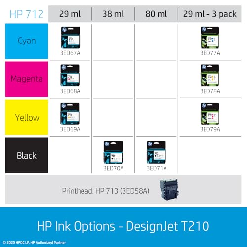 hp designjet t210 large format 24-inch plotter printer includes 2-year onsite warranrty support 8ag32t - new model