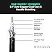 RAIGEN-400 N Type Female to RP-SMA Male - Low Loss RF Coaxial Cable - Helium Miner Cable - 10ft Extension for LoRa Antenna HNT Hotspot, Nebra, RAK, Bobcat, CB, Ham Radio, WiFi 4G LTE (10 Feet)
