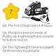 Kids Videokamera-Camcorder, 16x 1080P 30fps Vlogging Kamerarecorder mit Drehbarem 2,7-Zoll-TFT-Bildschirm, Fülllicht, Eingebautem Lautsprecher, Support 32GB Expandable, für Kids(Schwarz)