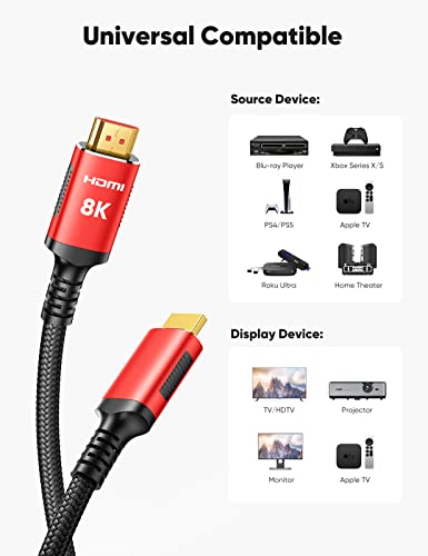 Snowkids 8K-3M-2P-RD 10K 8K Certified Hdmi 2.1 Cable 10Ft 2-Pack thumb #8