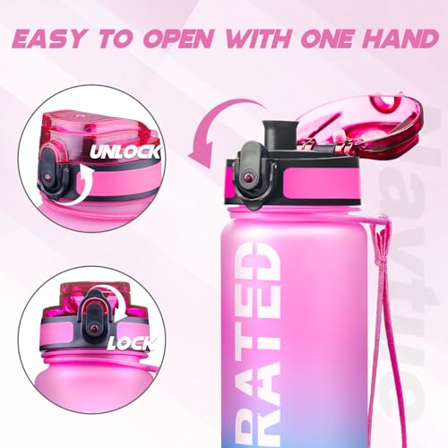 Image of Water Bottle 32 oz Motivational Time Marker Tritan Bottle